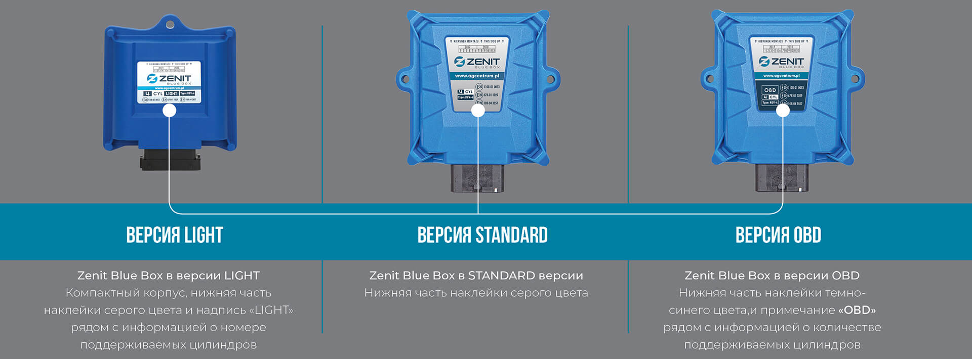 zenit blue box light autogas